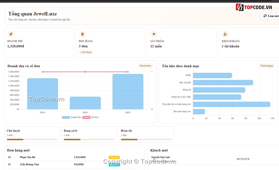 Jewel,web bán trang sức,web trang sức